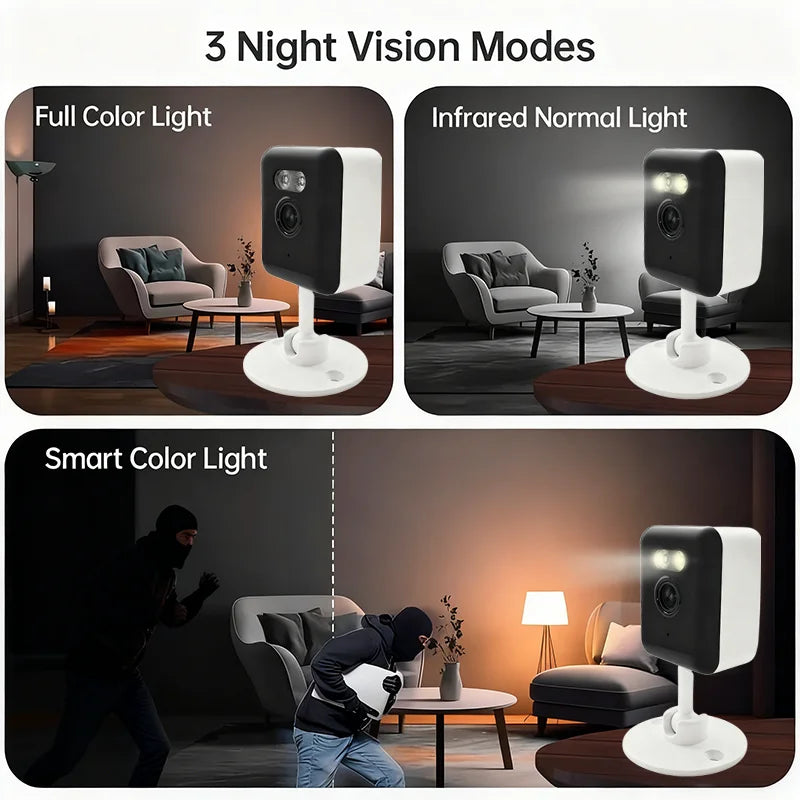 VittaView | Camara 360